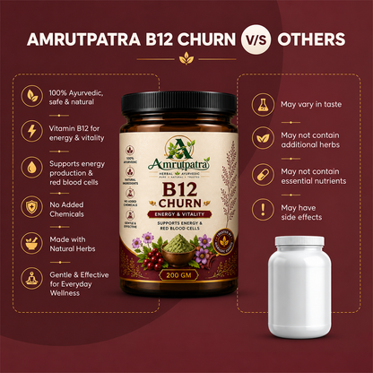 B12 Churn