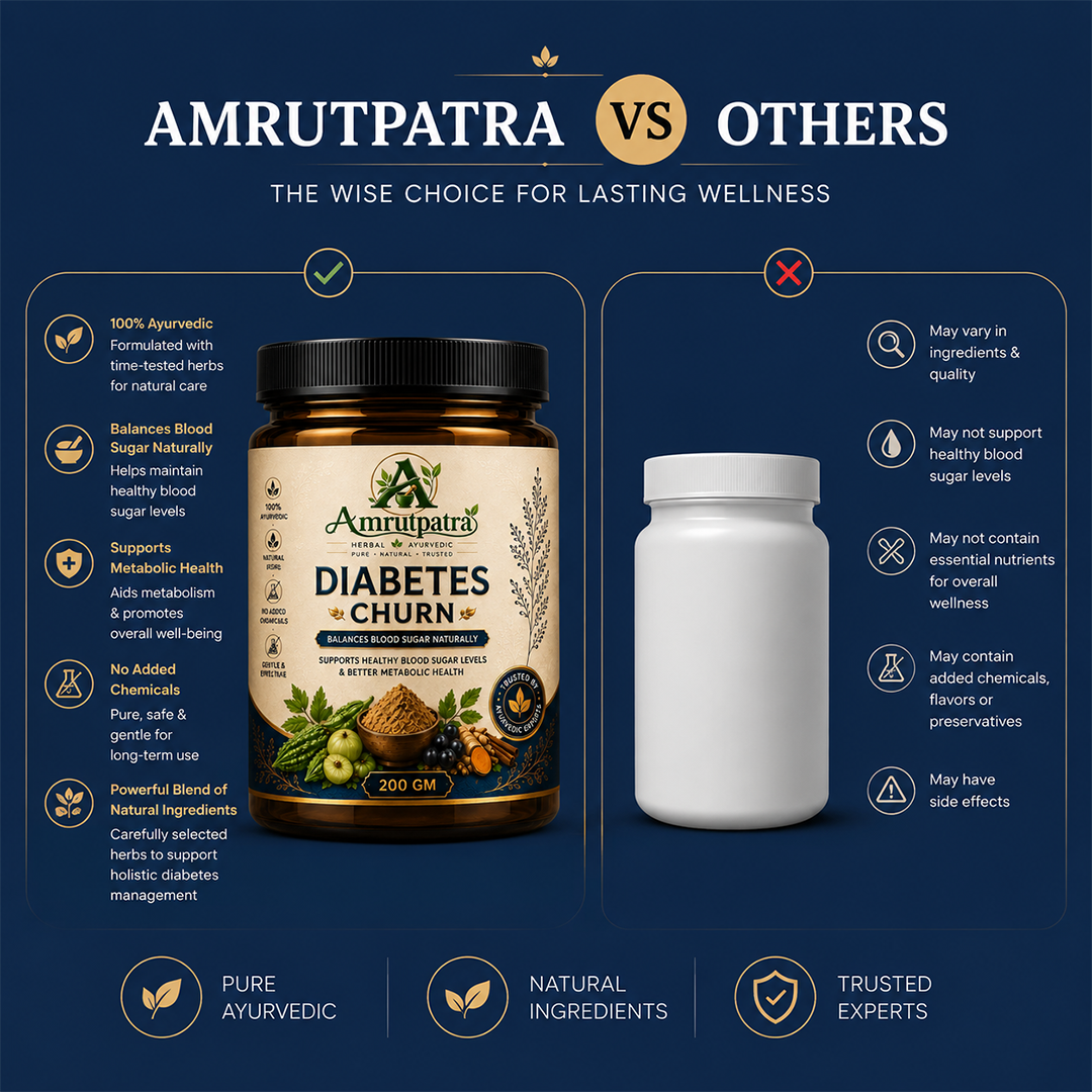 Diabetes Churn