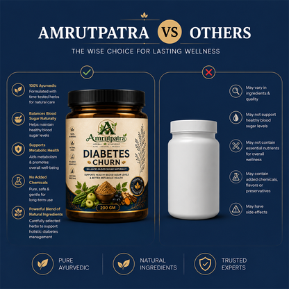 Diabetes Churn