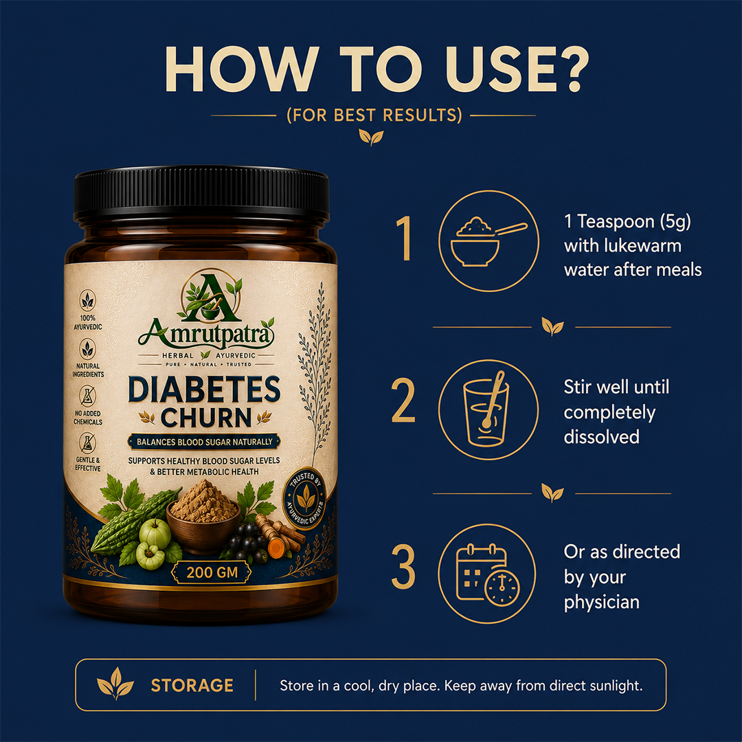 Diabetes Churn