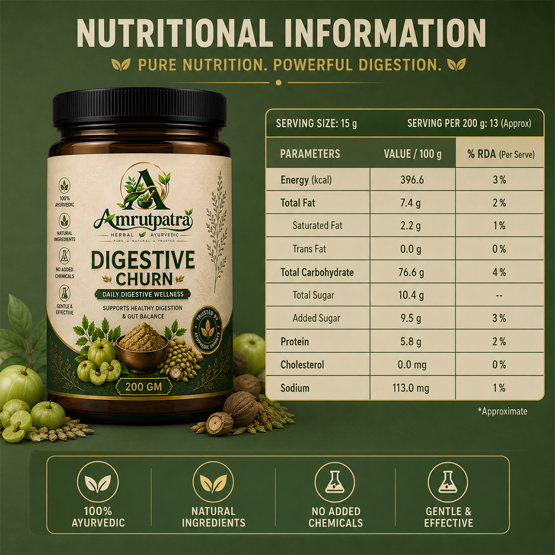 Digestive Churn