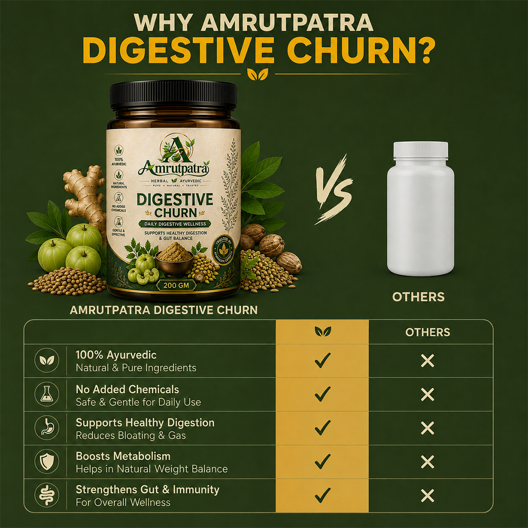 Digestive Churn